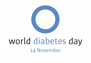 world diabetes day 2018